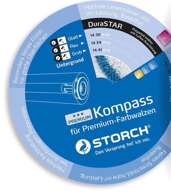 STORCH Walzenfinder STORCH Walzenfinder